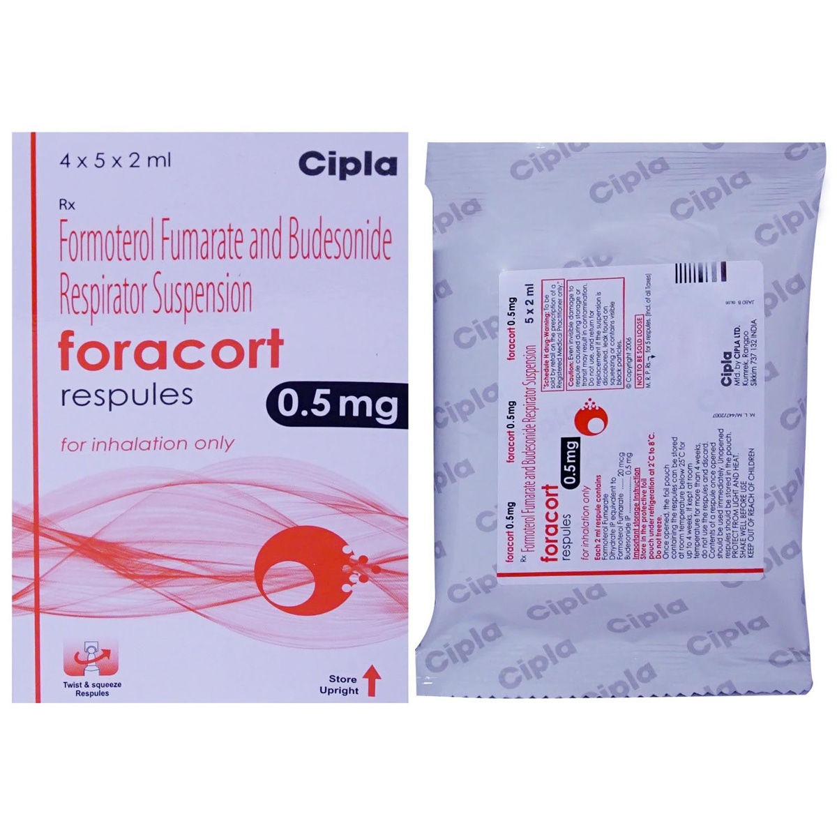 Foracort Respules