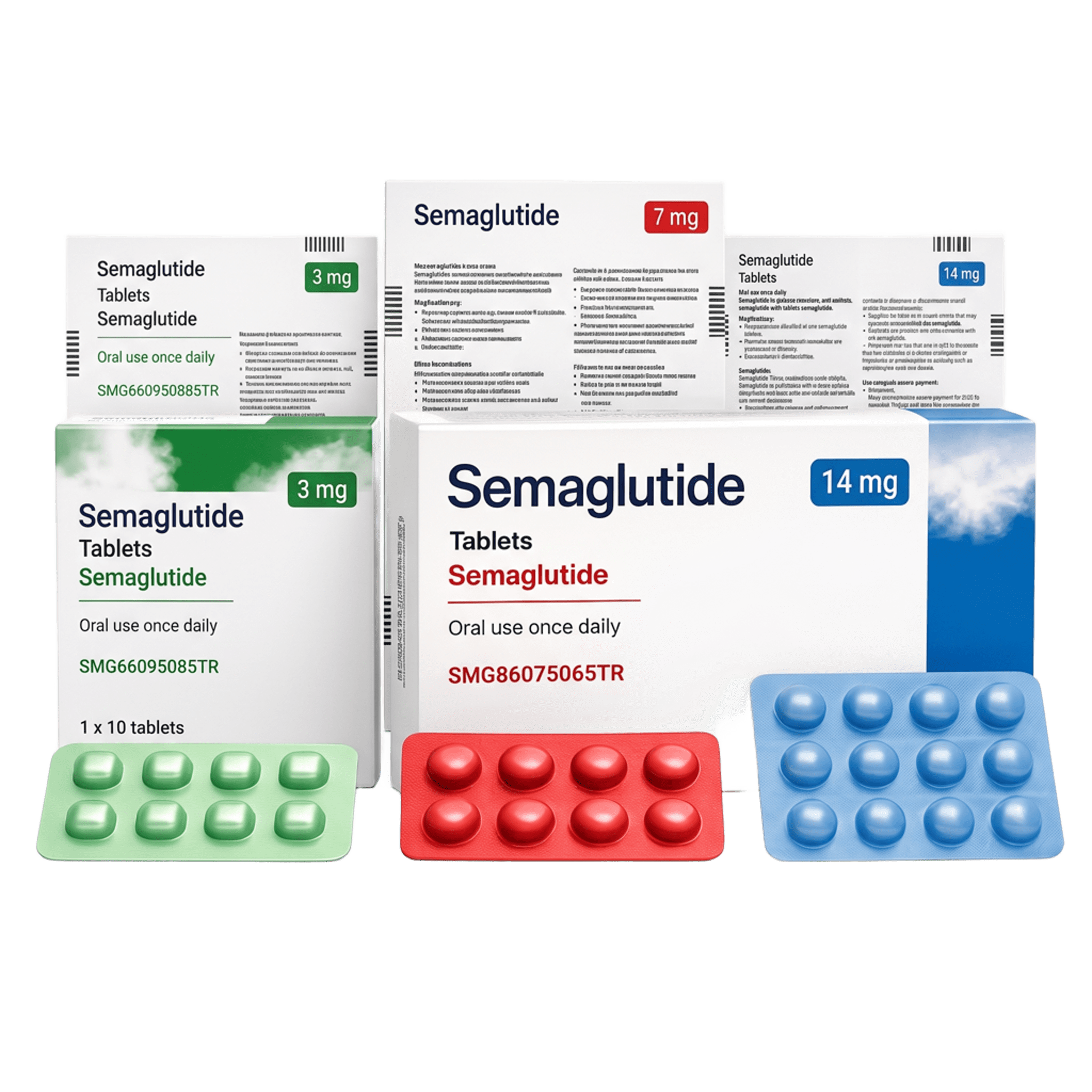 Semaglutide Semaglutide