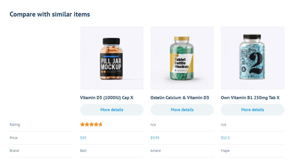 dailymedstore.com